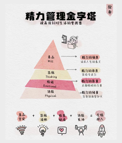 高三一輪復(fù)習(xí)|決勝沖刺的階段 高三一輪復(fù)習(xí)|決勝沖刺的階段