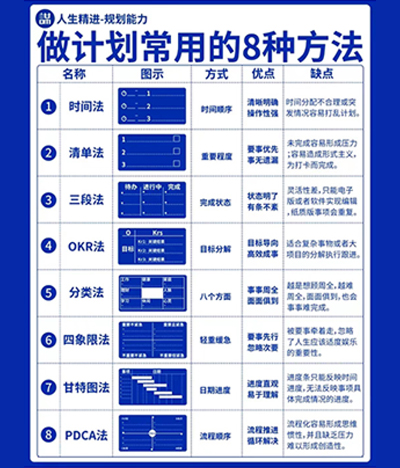 高三一輪復(fù)習(xí)|決勝沖刺的階段 高三一輪復(fù)習(xí)|決勝沖刺的階段